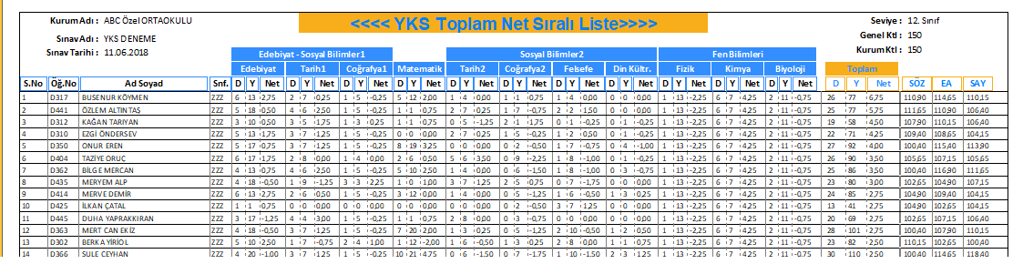 DEOS Sınav Ölçme Ve Değerlendirme Programı - Görsel 3