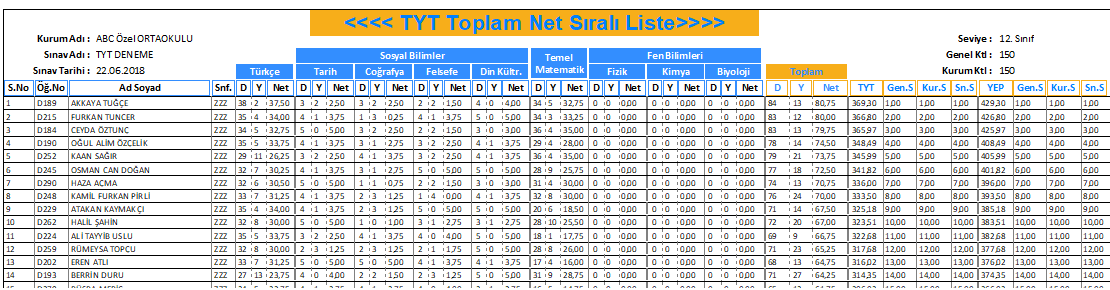 DEOS Sınav Ölçme Ve Değerlendirme Programı - Görsel 12